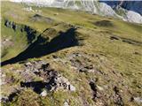 Passo Giau - Corvo Alto